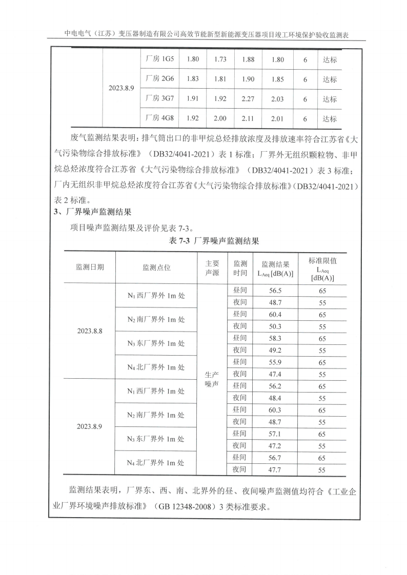 广发平台（江苏）广发平台制造有限公司验收监测报告表_21.png